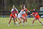 WLax vs CGA  Women’s Lacrosse vs Coast Guard Academy. : Wheaton, LAX, WLax, Lacrosse